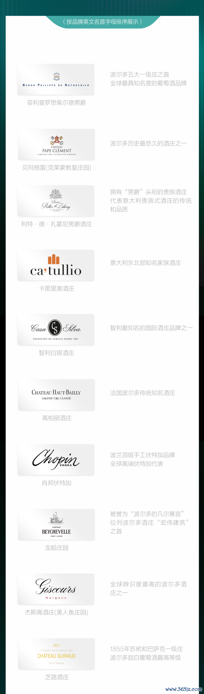 人人酒庄顶流约会——世界酒庄大会28大酒庄声威揭晓！