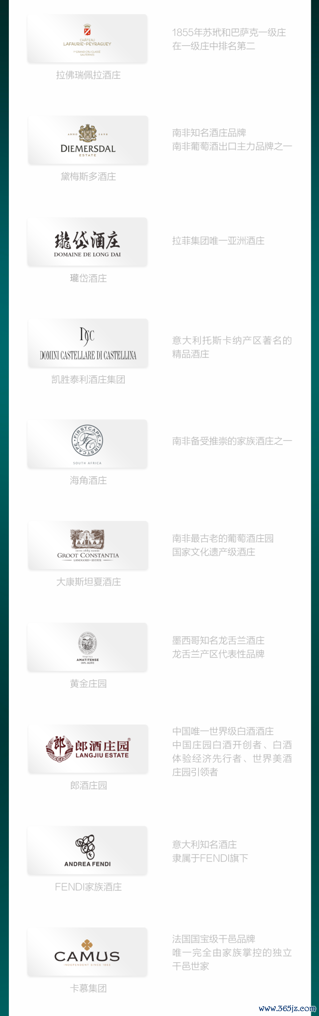 人人酒庄顶流约会——世界酒庄大会28大酒庄声威揭晓！